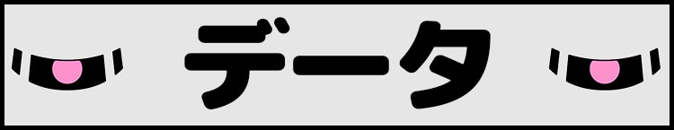 データ